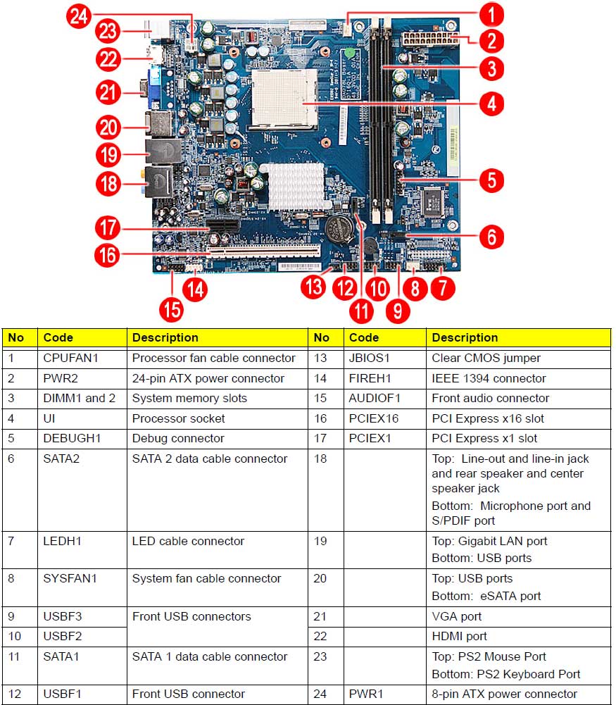 acer predator desktop motherboard h57h-am2 v 3.0 gateway fx acer predator desktop motherboard h57h-am2 v 3.0 gateway fx